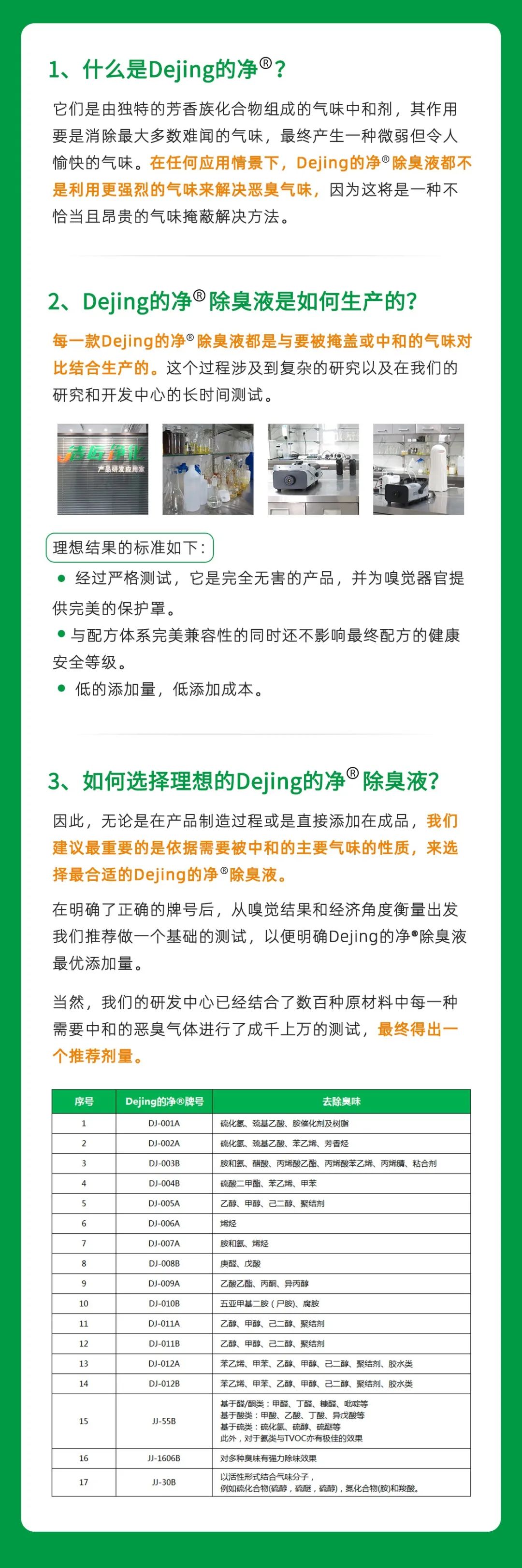 制藥廠廢氣、污水除臭難題，就讓潔匠凈化·的凈除臭劑來處理！.jpg