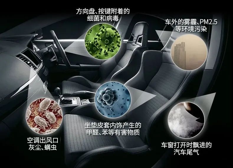 潔匠凈化·的凈工業(yè)除臭劑_車內(nèi)有頑固臭味，異味廢氣消除需要用針對型除味劑！